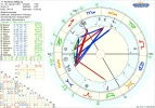 1 1  A astro_2at_randbeschaftigung_hp.68801.9066.webp