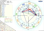 astro_2at_joan_quigley_adb_astrowizard.webp