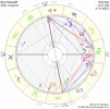 Horoskop.webp