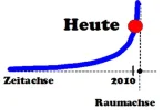 Raumzeit.webp