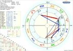 1 astro_2at_was_ware_wenn_frage_hp.69250.65413.webp