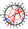 Radix.gif