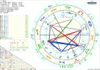 astro_24at_birgit_201938_hk.62640.38198.webp