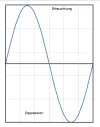 Sinus5.webp
