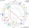 Horoskop.webp