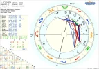 1 astro_2at_skorpa_frage_hp.47342.47197.webp