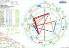 1 astro_2at_swl__kindesvater_hp.54311.246936.webp