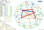 1 astro_2at_swl_kindesmutter_hp.56225.87401.webp