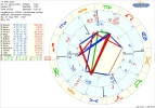 1 astro_61at_swl_sohn_swl__kindesvater_hp.61573.180061.webp