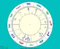 Horoskop.webp
