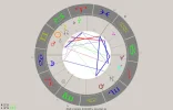 Horoskop.webp