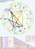Placidus.gif
