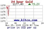 gold.webp