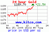 gold.gif