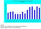 Sonnenflecken.webp