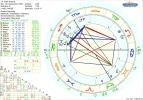 1 astro_2at_aries_partner_hp.54118.147538.webp