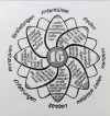 16 blättriger Lotos.webp