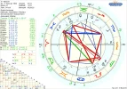 1 astro_2at_einhorn_hp.41511.47983.webp