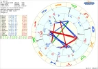 1 astro_61at_lara_12_lara_partner_hp.44086.611.webp