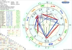 1 astro_2at_shiva_74_hp.72655.126868.webp