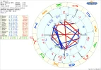 1astro_61at_SHIVA_74_shiva_partner_hp.73812.88917.webp