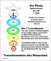 Transformation.webp