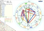 astro_2at_shiva74_hk.67978.127722.webp