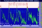 Klimawandel.webp