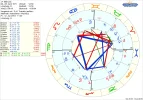 1 astro_61at_marcuss_a1_transits_hp.42825.183489.webp