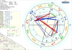 1 astro_2at_pruefung_hp.27395.98217.webp