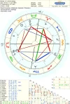1 astro_2atw_johnny_depp.67737.34638.webp