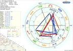 1 astro_2at_ehe_frage_charteroeffnung_hp.55434.195522.webp