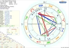 1 astro_2at_fragethreaderoeffnung_rahseve_hp.49918.457453.webp