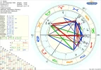 1 astro_2at_gratia_ASPEKTE ZU ALLEM hp.74874.274221.webp
