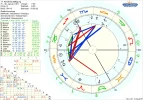 1 astro_2at_randbeschaftigung_hp.33502.51173.webp