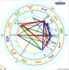 1 astro_2at_gratia_ASPEKTE ZU ALLEM hp.74874.274221.webp