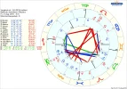 Transite_Unfallzeitpunkt.webp
