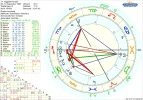 1 astro_2at_viggerle_partner_hp.53679.92669.webp