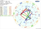 1 astro_61at_banginis_a1_scheidungstermin_hp.30472.125152.webp