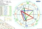 1 astro_2at_einhorn_hp.52110.407679.webp