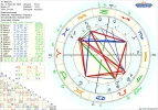 1 astro_2at_einhorn_hp.24524.323035.webp