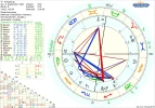 1 astro_2at_schoepfung_hp.80494.379296.webp