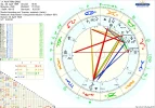 astro_24at_adolf_hitler_adb_1945430_hw.56138.100295.webp astro_24at_adolf_hitler_adb_1945430_hw.56138.100295.webp