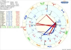 !1 astro_61at_rosenrot_rosenrot_partner_hp.75058.90196.webp