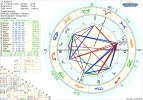 1 astro_2at_rosenrot_hp.74976.85626.webp