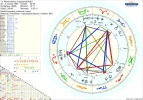 astro_2at_paramahansa_yogananda_adb_hw.52913.103897.webp