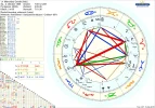 astro_2at_mohandas_gandhi_adb_hw.51108.138750.webp