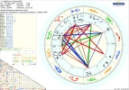 astro_2at_nathuram_godse_adb_hw.51348.195042.webp