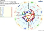 astro_61at_krishna_adb_paramahansa_yogananda_adb_hw.32677.37961.webp