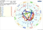 astro_61at_krishna_adb_sri_chaitanya_adb_hw.36453.187678.webp